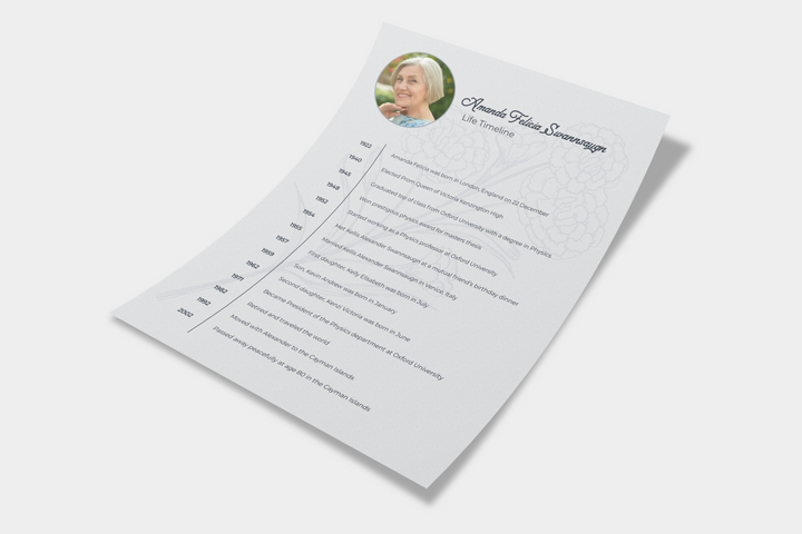 Floral Life Timeline Obituary Template