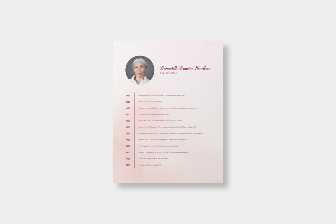 Pink Cloud Life Timeline Obituary Template